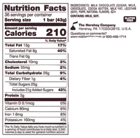 Hershey's King Size Candy Bar