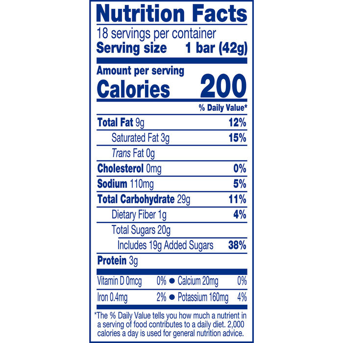 Zagnut Candy Bar